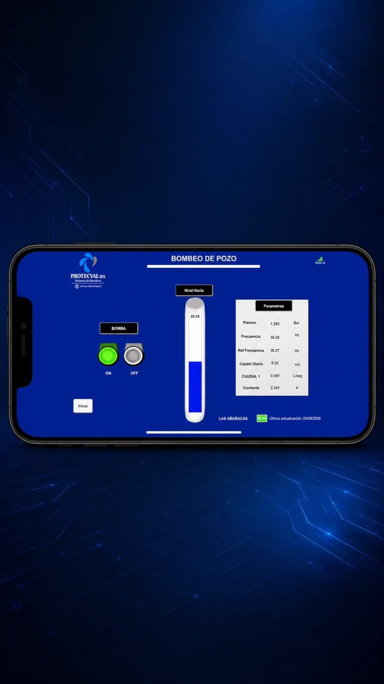 monitoreo del celular