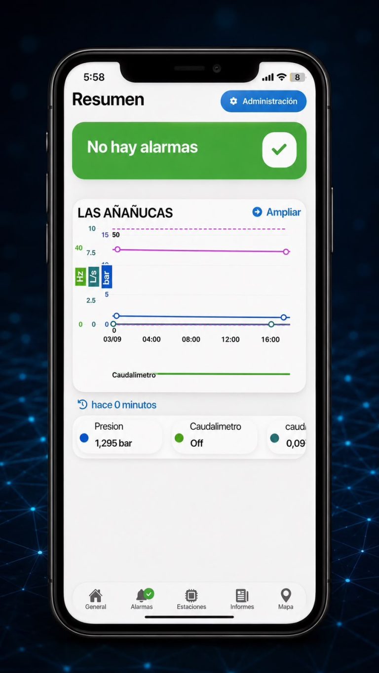 registro por aplicacion